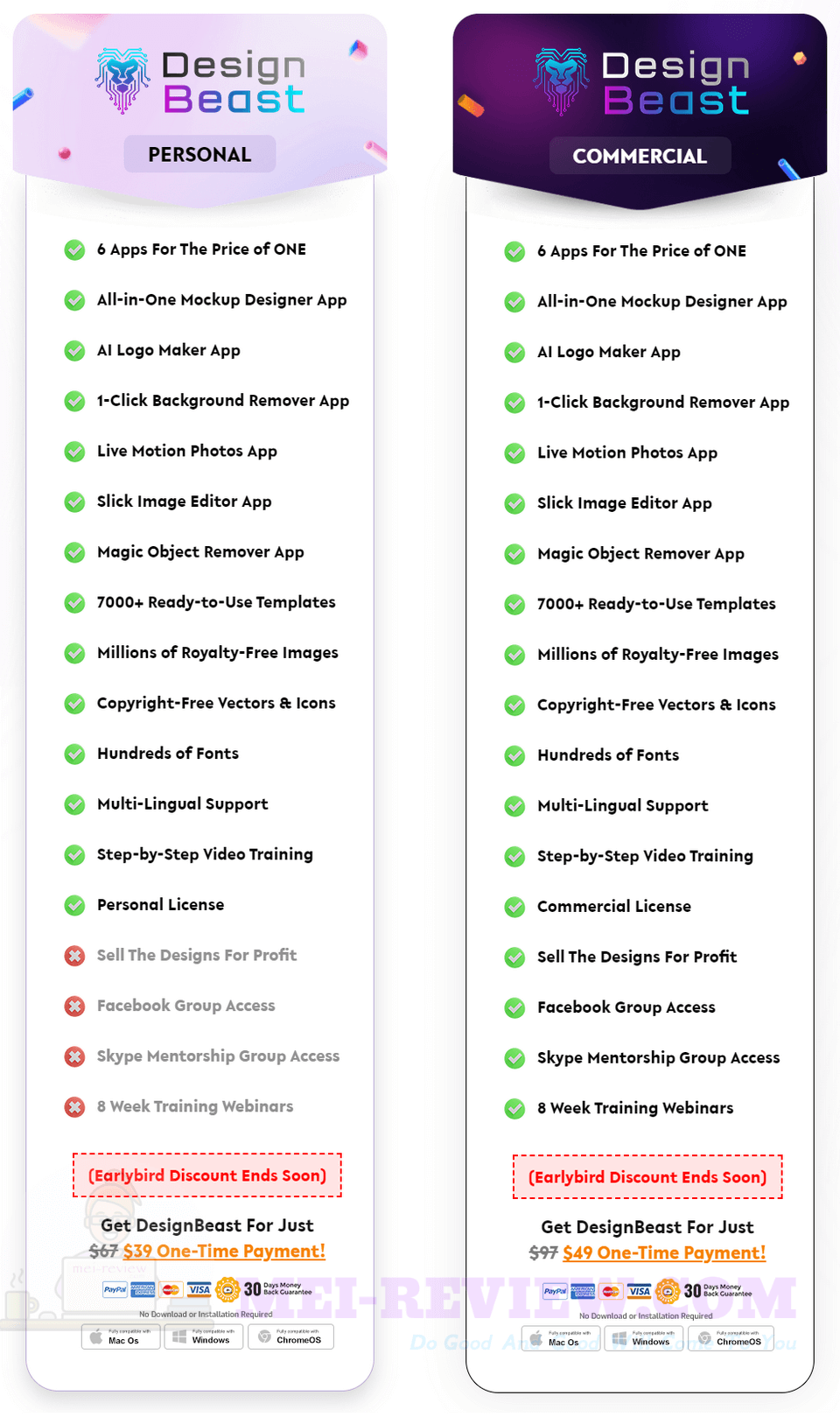 Design Beast Review & Exclusive Bonuses: 6 Apps For 1 Price