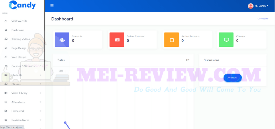Candy Software Review: ClickFunnels Killer Is Finally Here!