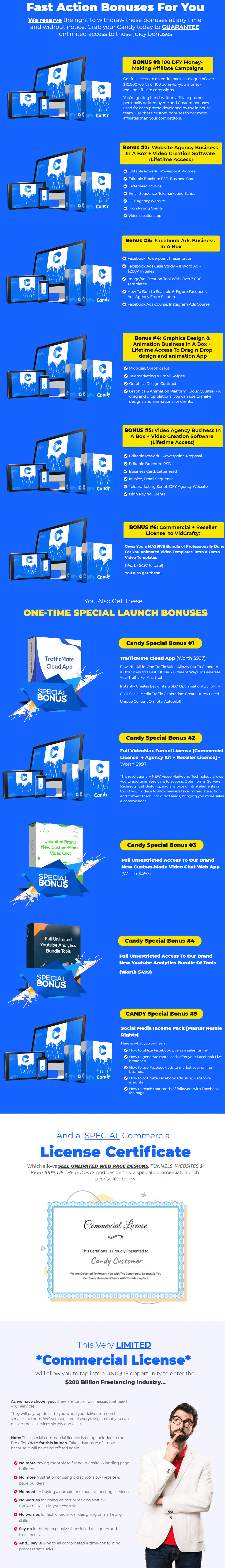 Candy Software Review: ClickFunnels Killer Is Finally Here!
