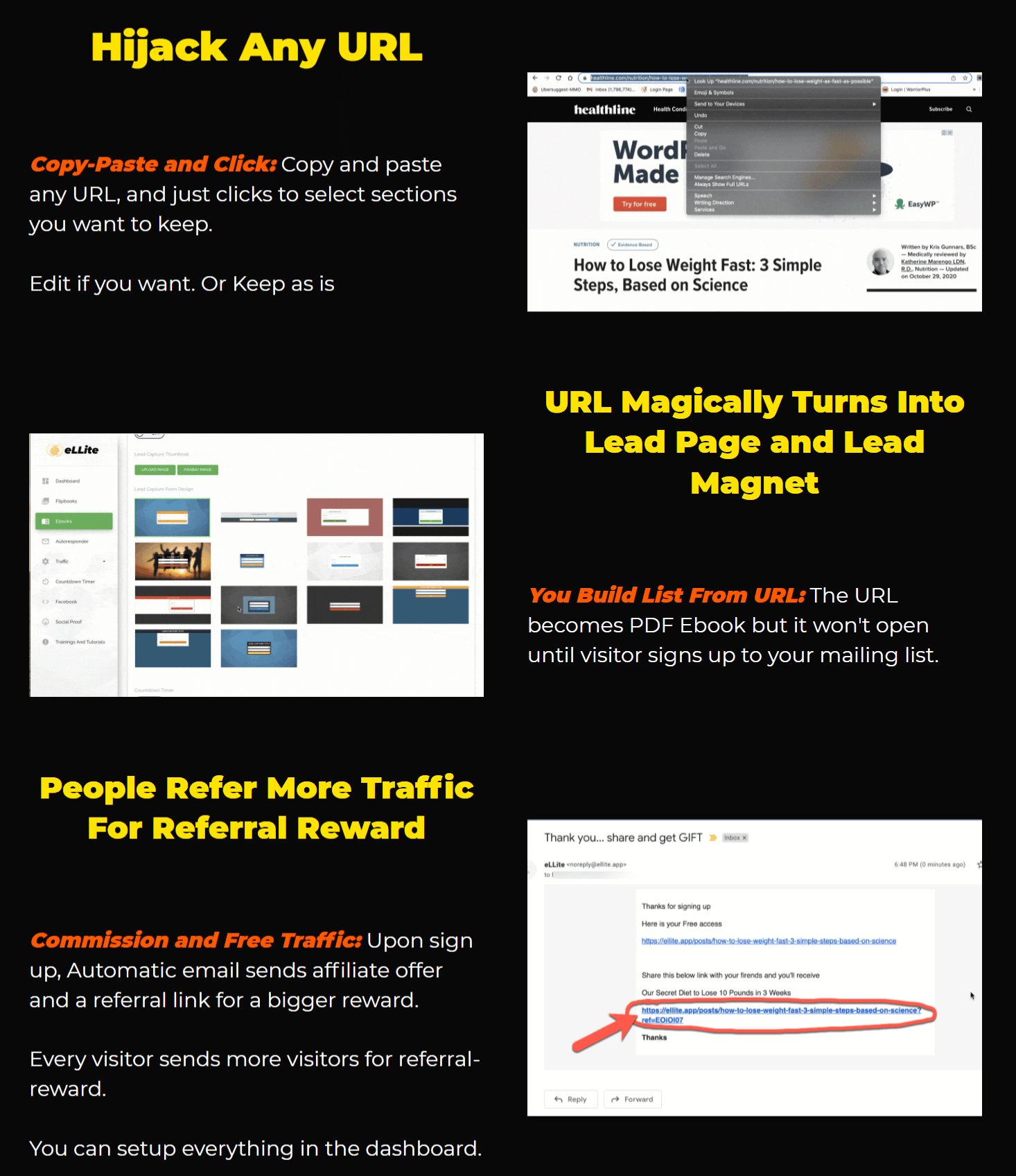 eLLite Review: Turn Any Piece of Content Into Lead Magnets