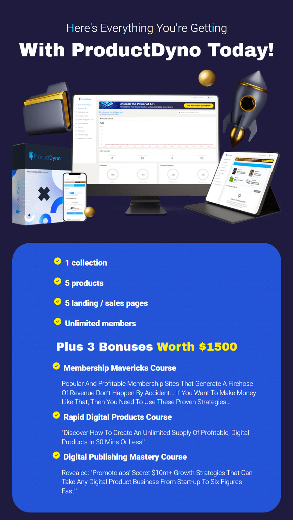 ProductDyno-Review-Recap