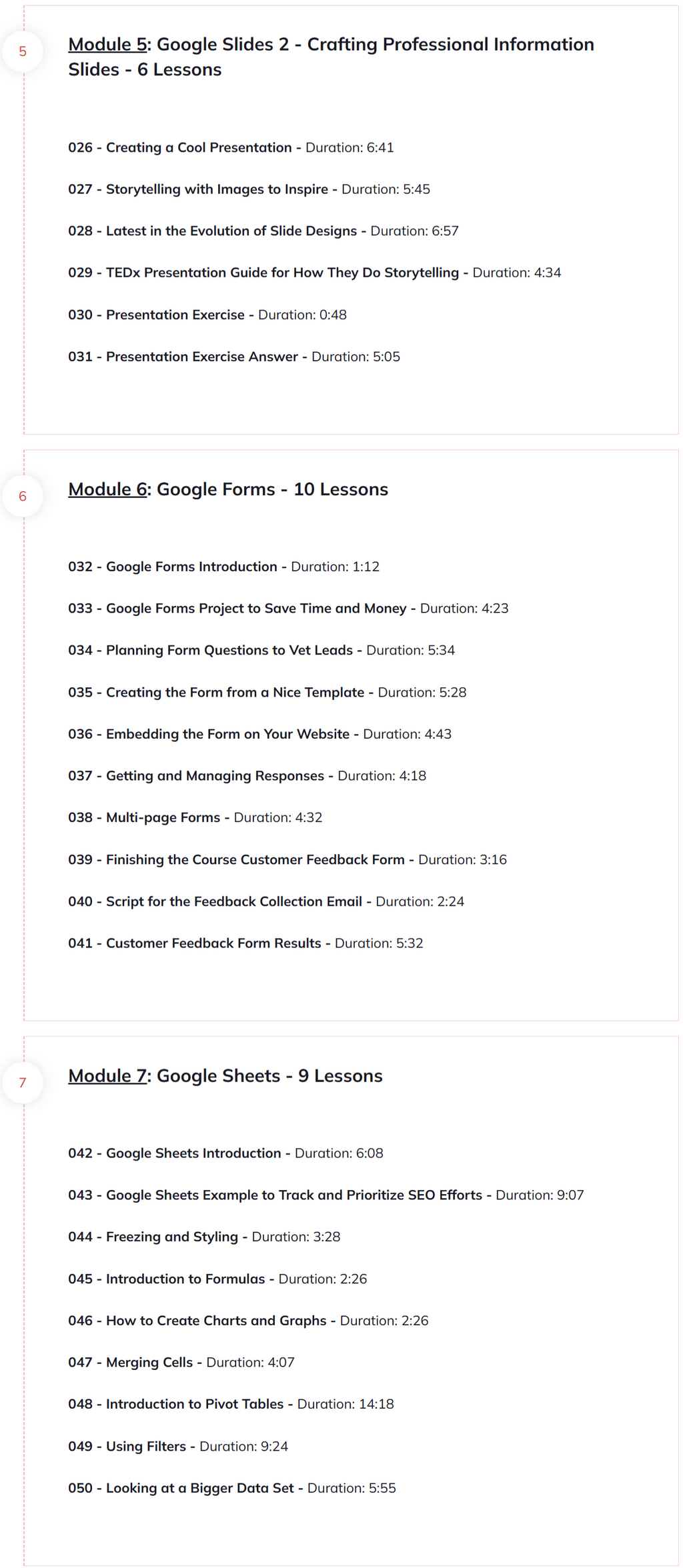 Flagship PLR Google Workspace Essentials Review - PLR Course