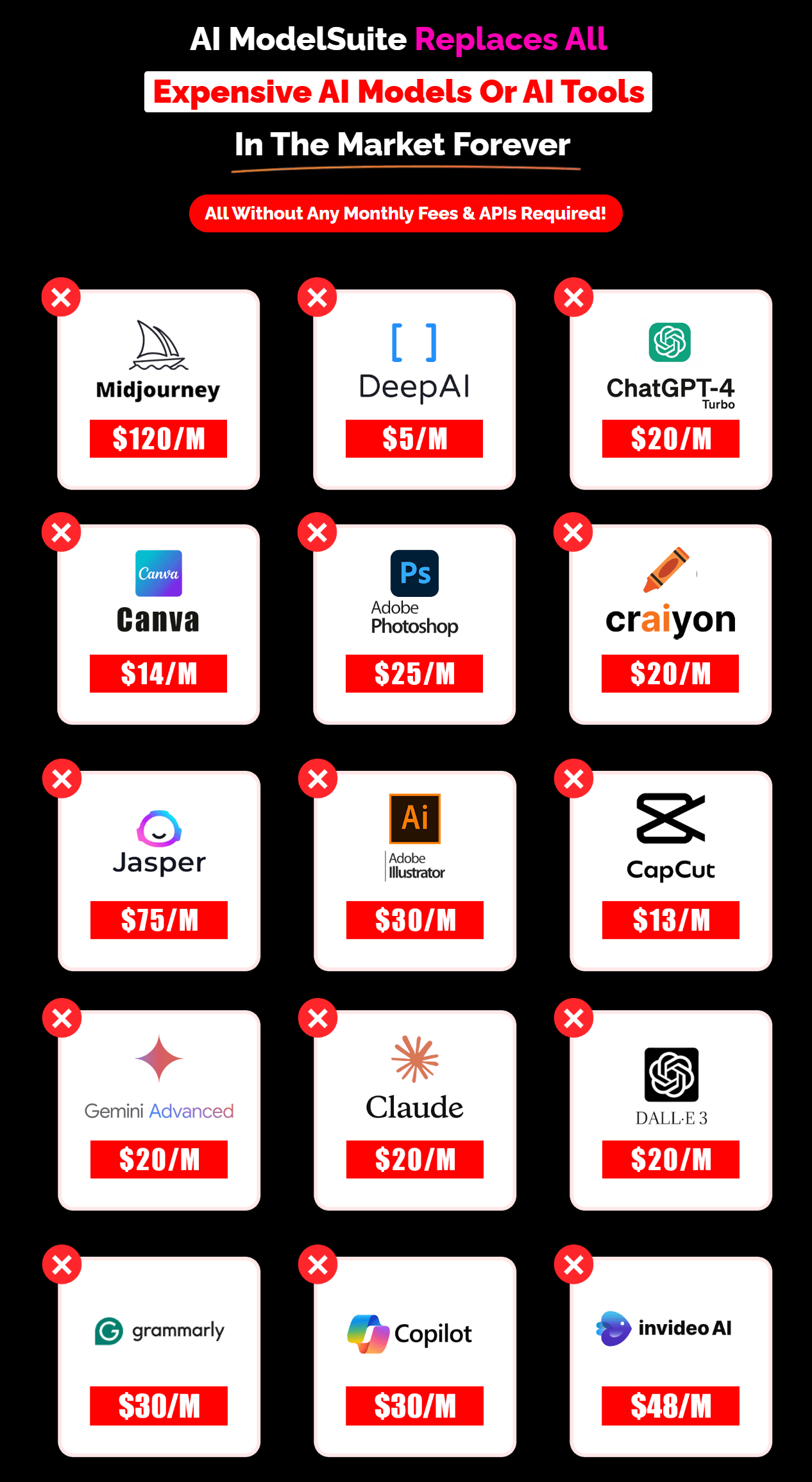 AI ModelSuite Review: Lifetime Access to All Pro-Level AI?