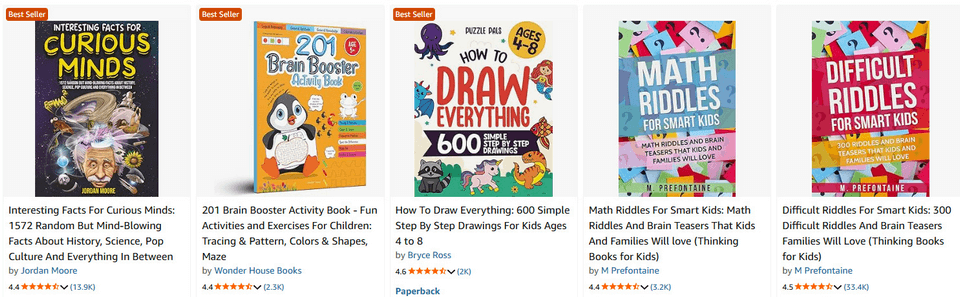 Kids-Book-Mastery-Market