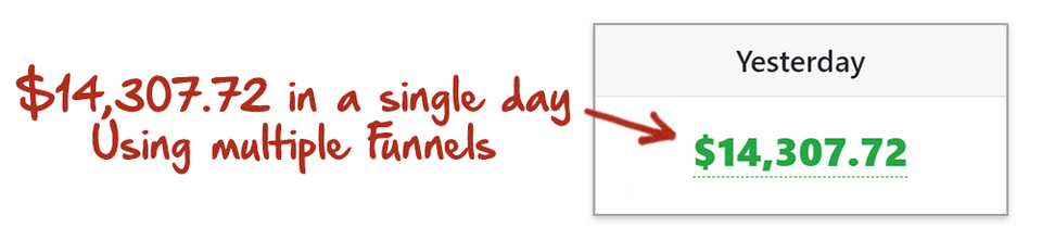 Click-&-Cash-AI-Review-multiple-funnel-proof