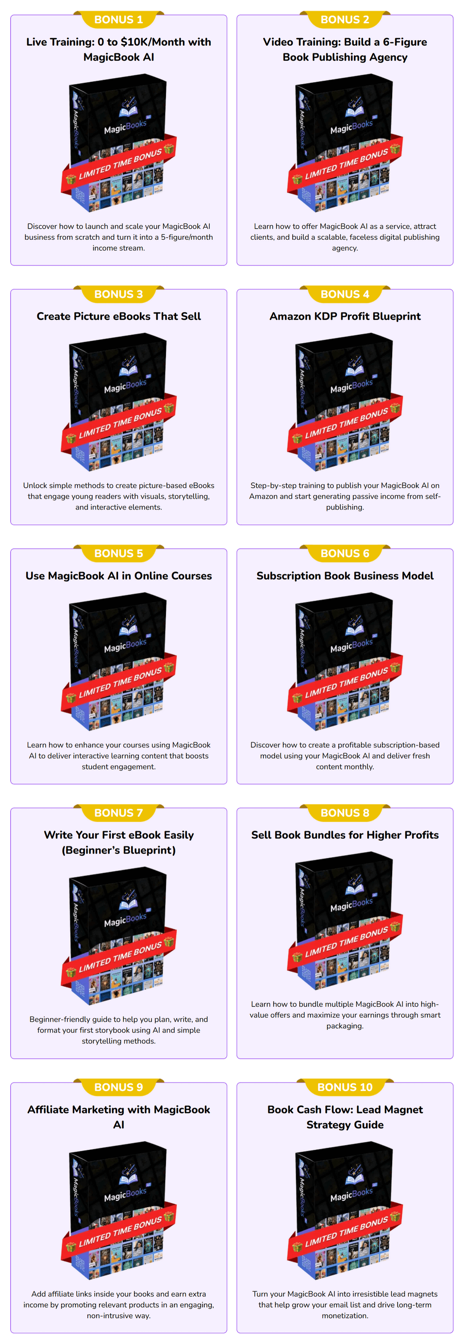 Magic Book Software MagicBooks AI Review | Smart Ebook Creator| My Evaluation