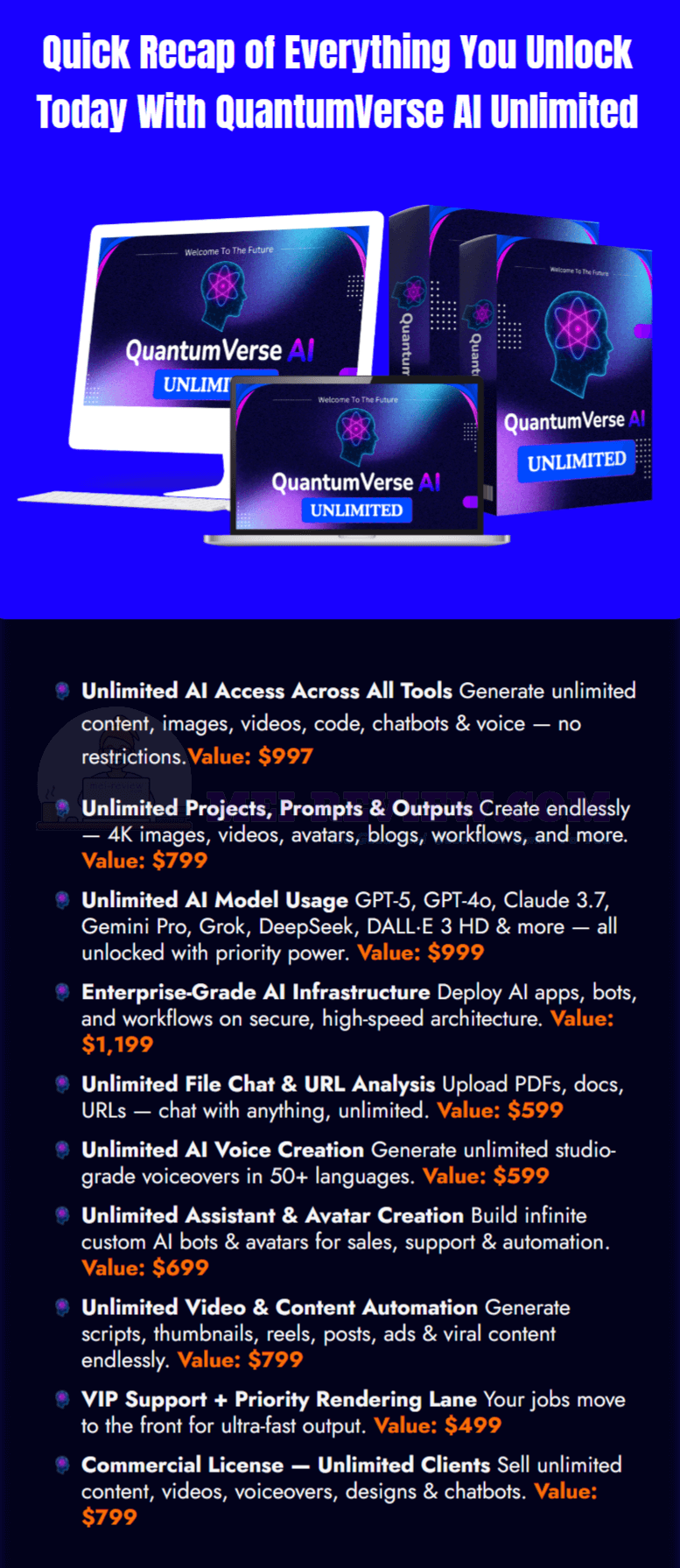 QuantumVerse AI Review & Bonus: Top AI Models in 1 Place