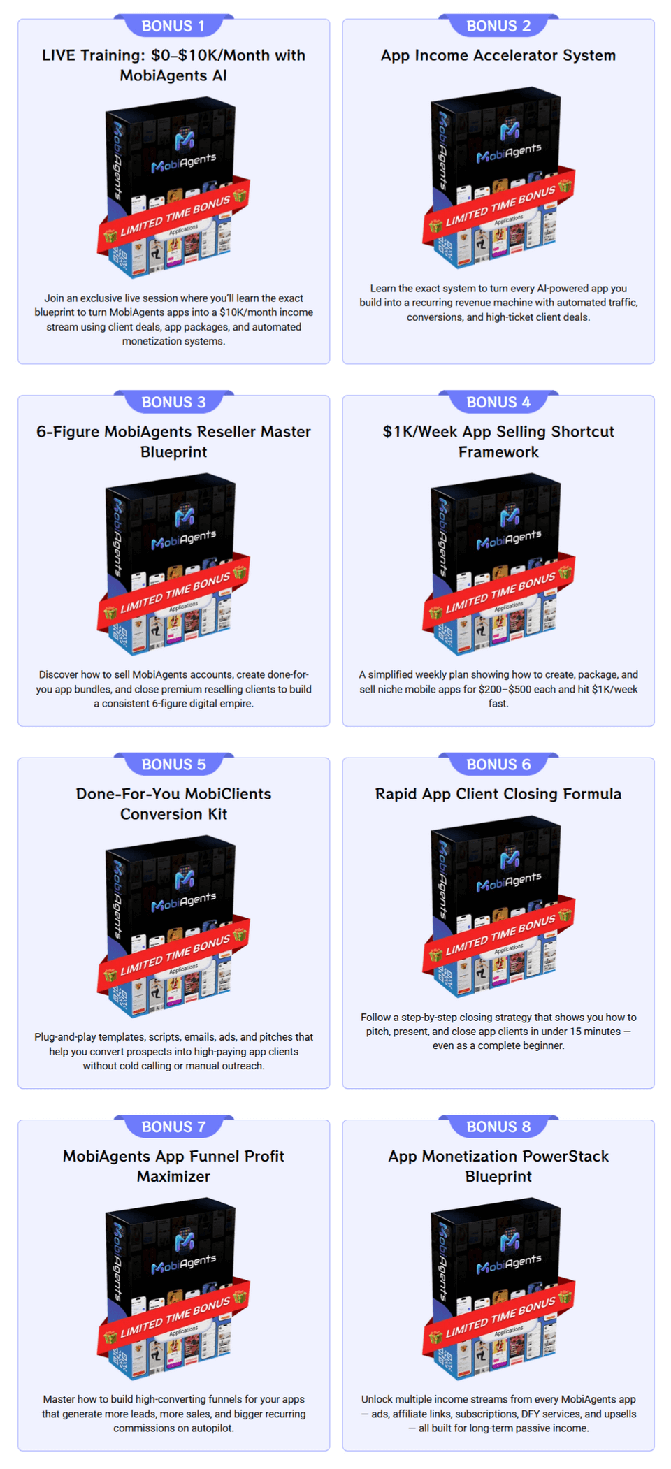 FAQ Of The MobiAgents Ai Review 