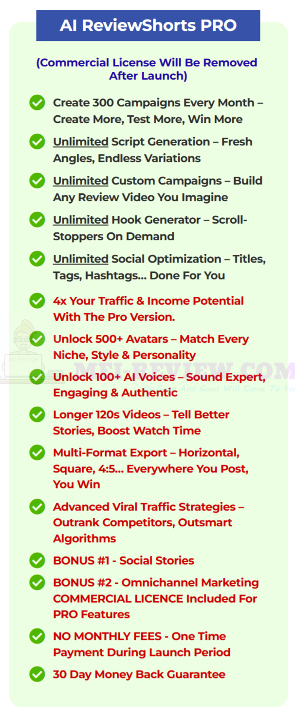 AI ReviewShorts Review | Huge Bonuses | Bundle & OTO | Coupon
