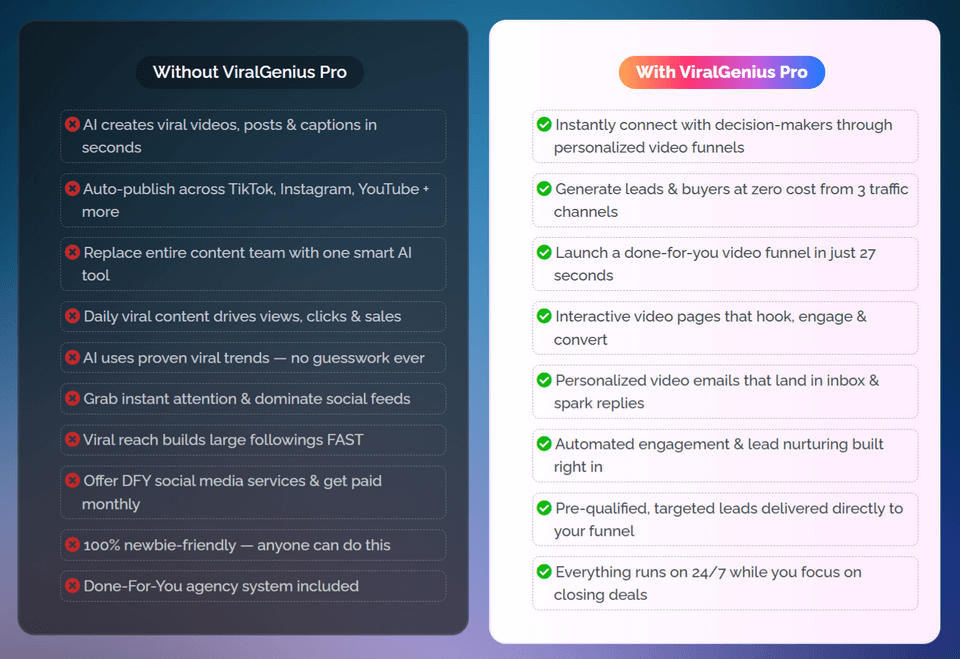 ViralGenius-Review-Why