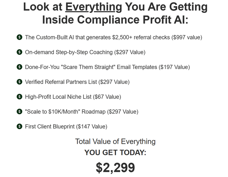 Compliance-Profit-AI-Review-Recap