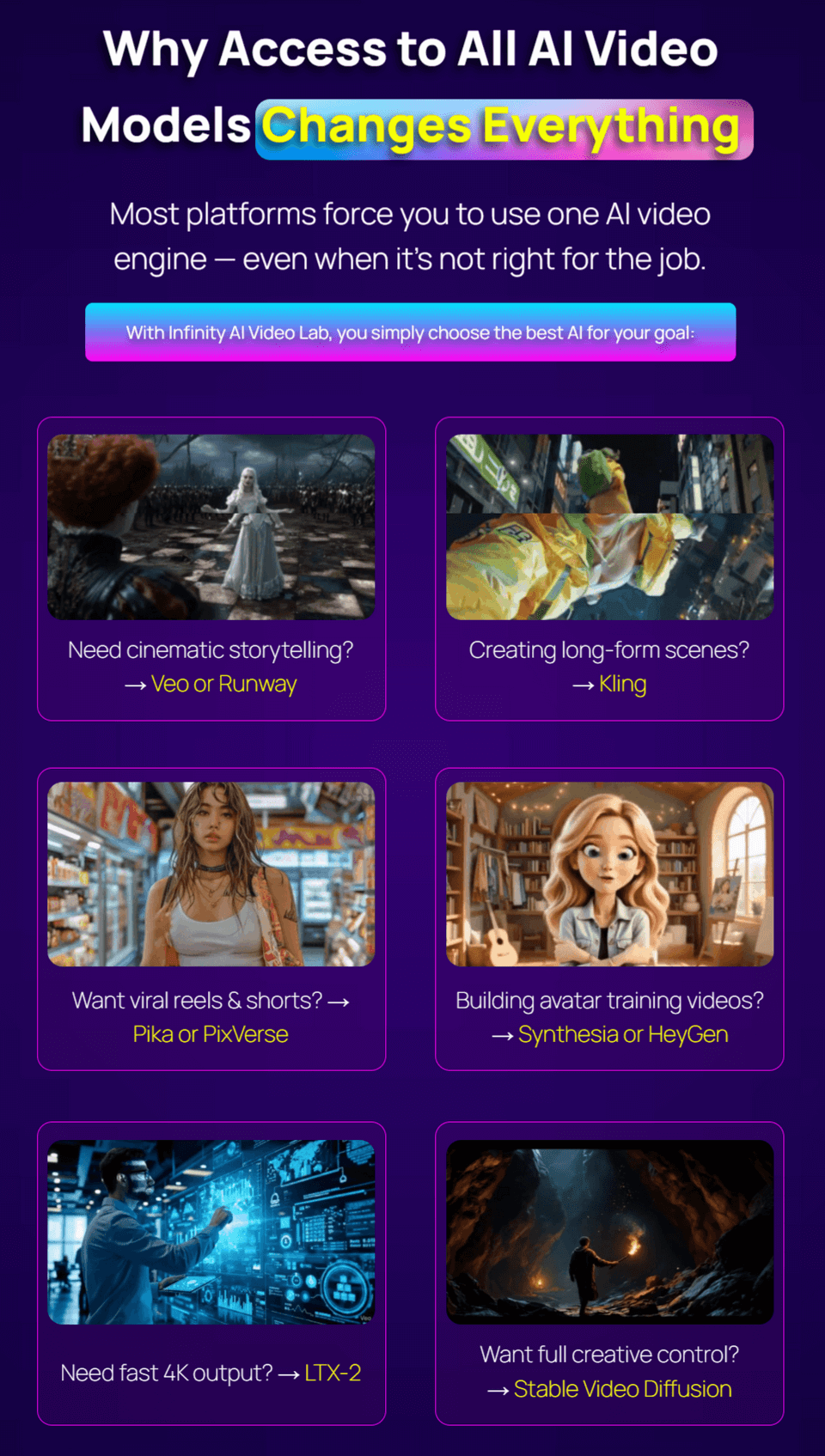 Infinity Models Ai Infinity AI Video Lab Review: Unlimited AI Video Creation, Really?