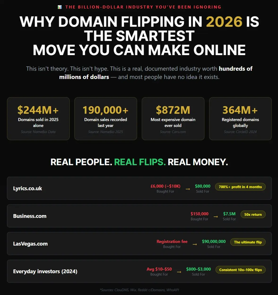 Buried-Profits-AI-what-2