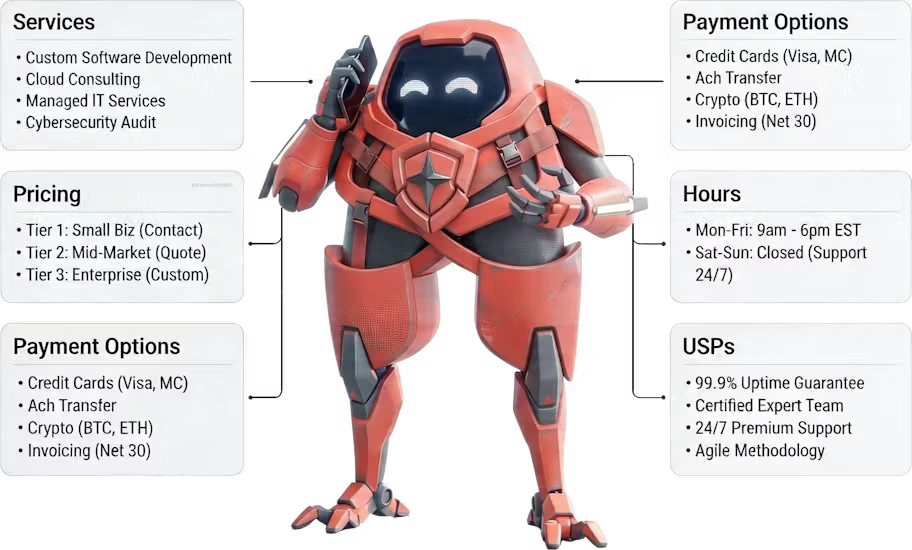 Agentic-Agency-Feature-11-SmartPersona