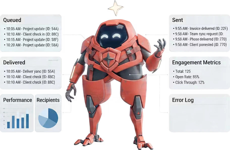 Agentic-Agency-Feature-27-SMS
