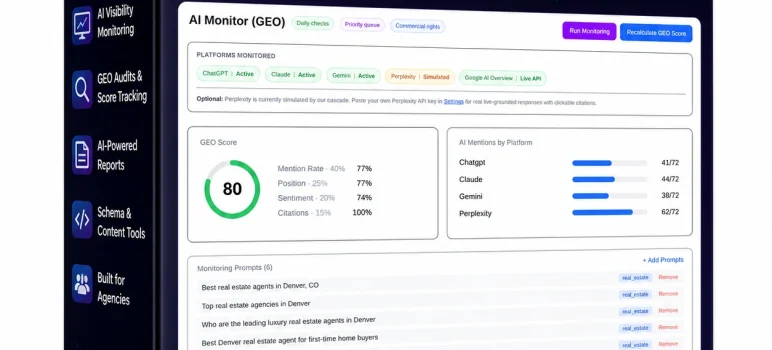 RankMyAnswer Review – How to Track AI Search Mentions and Offer GEO Optimization Services to Local Businesses