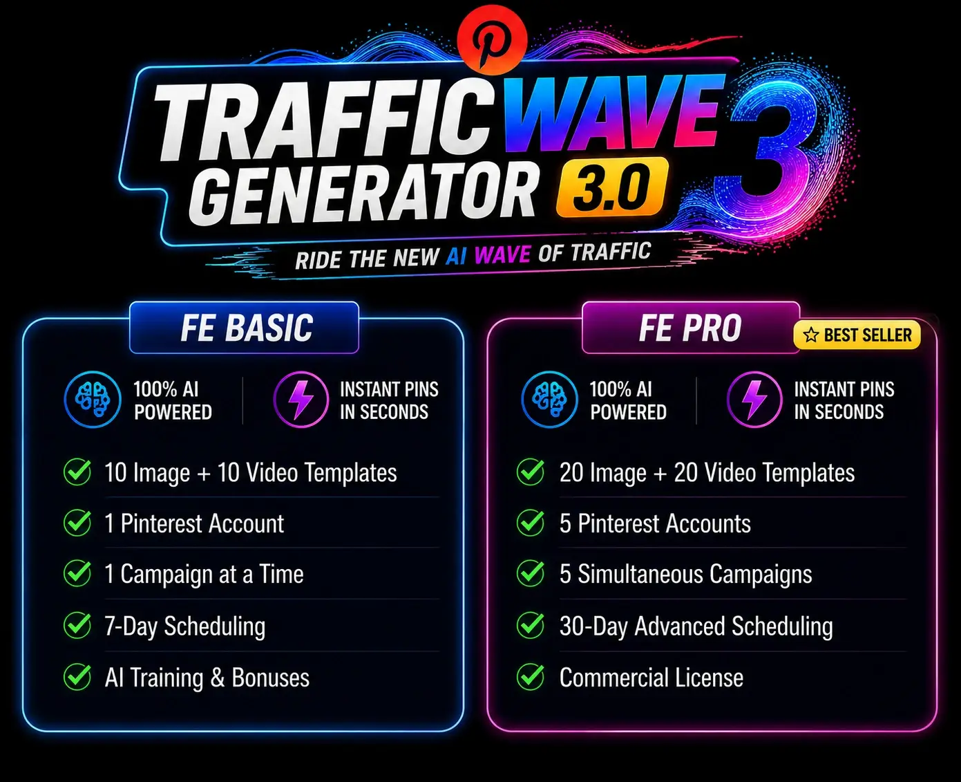 TrafficWave-Generator-3-Recap