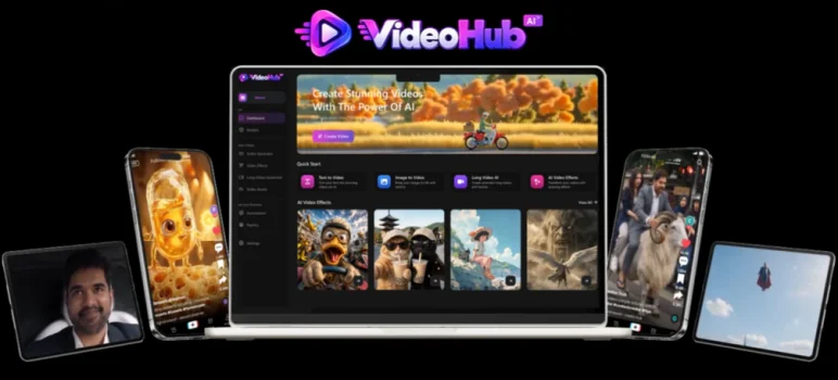 VideoHub AI Review: Access Veo, Kling, Runway & More Without Expensive Video Credit Plans